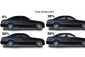 Car window tint percentage comparison chart